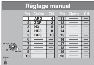 PANASONIC DMR-EX769 - Réglage manuel - 1