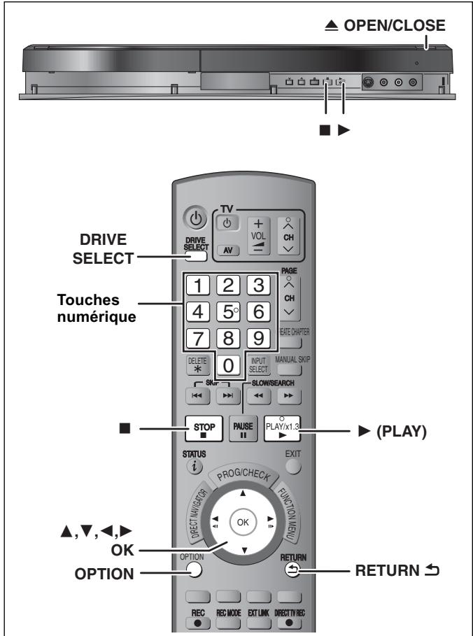 PANASONIC DMR-EX769 - Information du canal numérique - 3