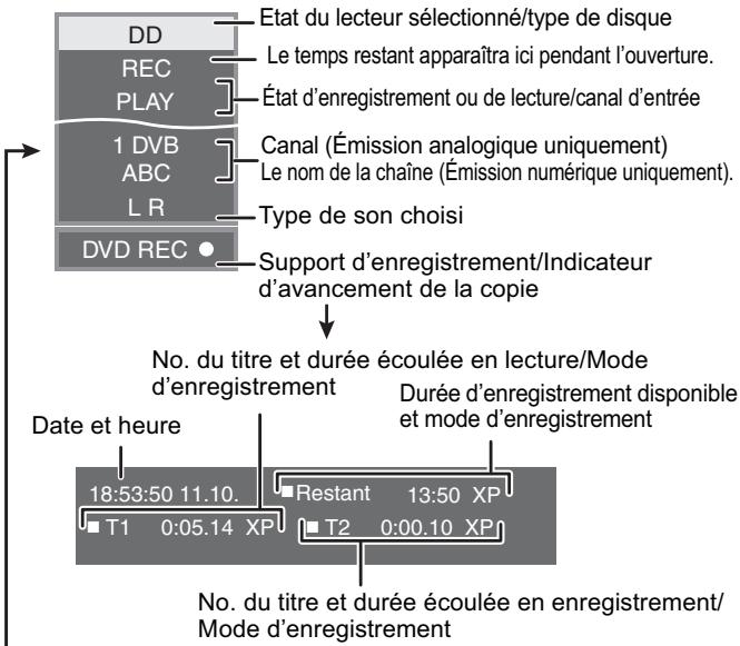 PANASONIC DMR-EX769 - Appuyez sur [STATUS ①]. - 1