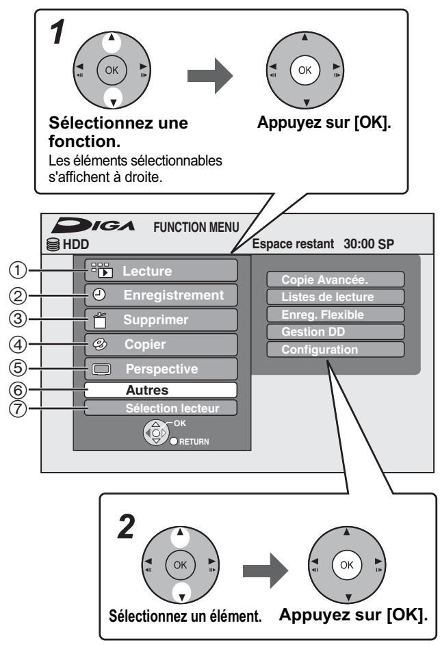 PANASONIC DMR-EX769 - Accès facile à différentes fonctions — affichage de function MENU - 1