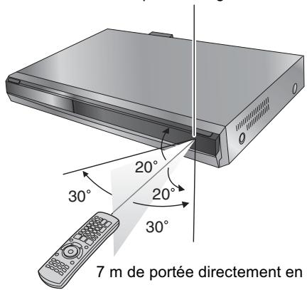 PANASONIC DMR-EX769 - Utilisation - 1