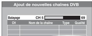 PANASONIC DMR-EX769 - Ajout des nouvelles chaînes DVB - 1