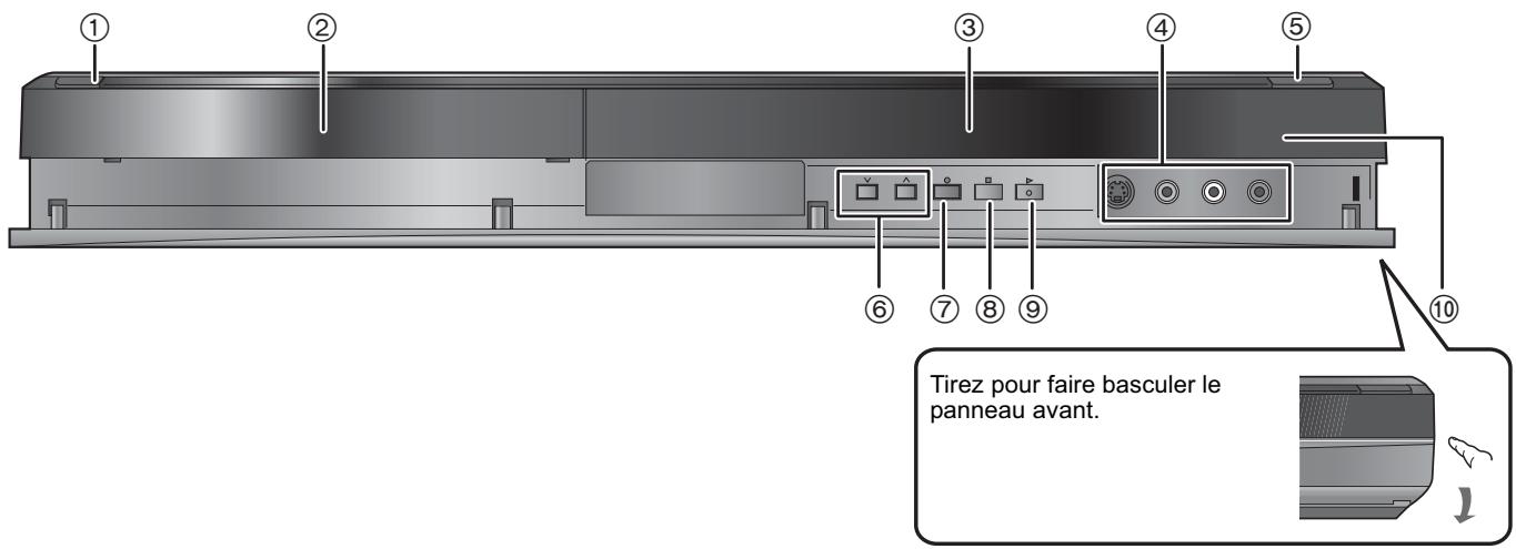 PANASONIC DMR-EX769 - Appareil principal - 1