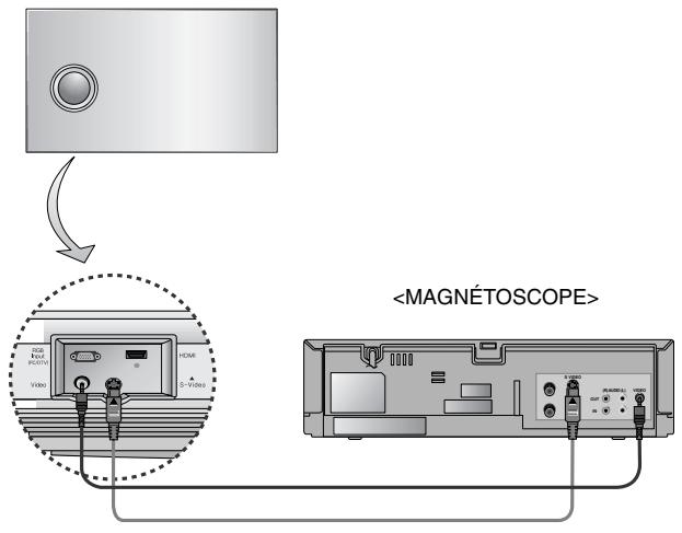 LG AN 110 W BLANC - Comment effectuer l'installation - 1