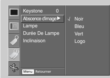 LG AN 110 W BLANC - Fonctionnement de la lampe - 1