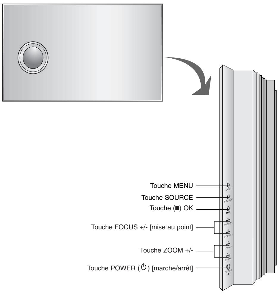 LG AN 110 W BLANC - Boîtier principal - 2