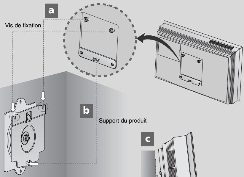 LG AN 110 W BLANC - Fixez le projecteur sur le support mural. - 1