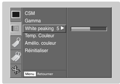 LG AN 110 W BLANC - Réinitialiser (pour rétablir les valeurs régées en usine) - 1