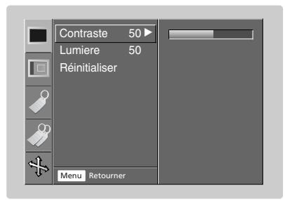 LG AN 110 W BLANC - Réglage de paramètres vidéo - 1