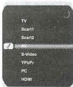 HISENSE PDH 5039 - Sélecteur de source OSD - 1