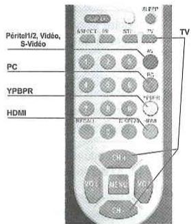 HISENSE PDH 5039 - Activation de la fonction Pré à fonctionner (Plug and Play) - 6