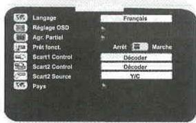 HISENSE PDH 5039 - Agrandissement - 2