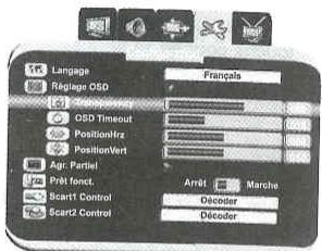 HISENSE PDH 5039 - Position H / Position V - 1
