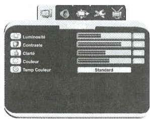 HISENSE PDH 5039 - Réglage Image - 1