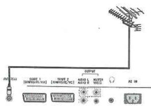 HISENSE PDH 5039 - Recommendations - 1