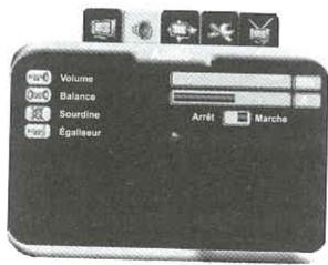 HISENSE PDH 5039 - Réglages audio - 1
