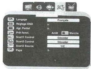 HISENSE PDH 5039 - Sélection de l'entrée péritel 2 - 3