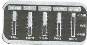 HISENSE PDH 5039 - Egaliseur - 1