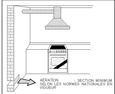 LA GERMANIA CM95C61VI - Nettoyage intérieur du four : - 4