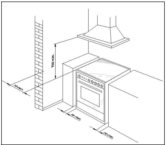 LA GERMANIA CM95C61VI - Nettoyage intérieur du four : - 2