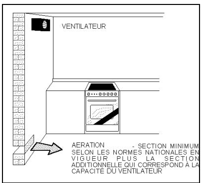 LA GERMANIA CM95C61VI - Nettoyage intérieur du four : - 5
