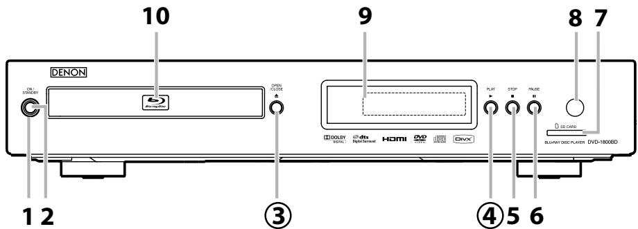 DENON DVD1800DBKE2 - Panneau avant - 1