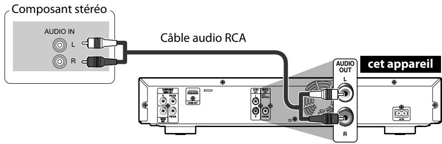 DENON DVD1800DBKE2 - Cables exclusifs - 1