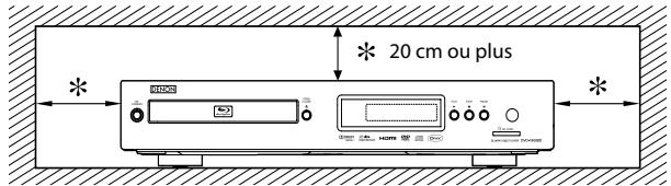 DENON DVD1800DBKE2 - Remarque - 1
