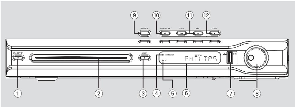 PHILIPS HTS5000W - Utilisation d'un port USB - 2