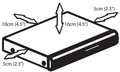 PHILIPS HTS5000W - Espace de ventilation - 1
