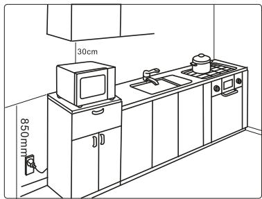 KITCHENAID KMQFX335910 - Avant de brancher l'appareil - 1