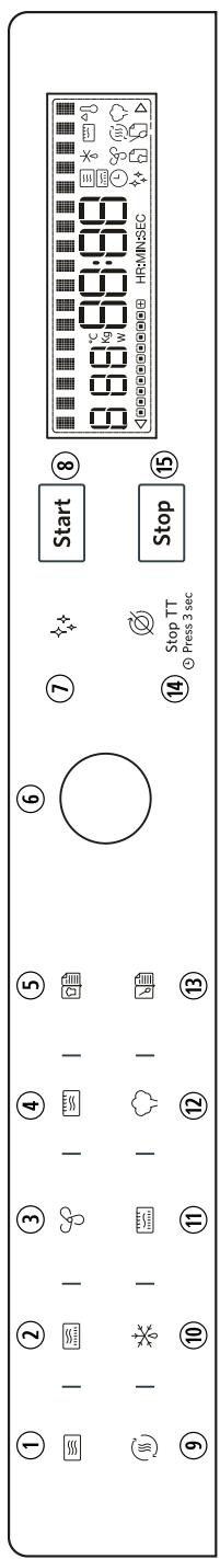 KITCHENAID KMQFX335910 - Nettoyage au lave-vaisselle : - 1