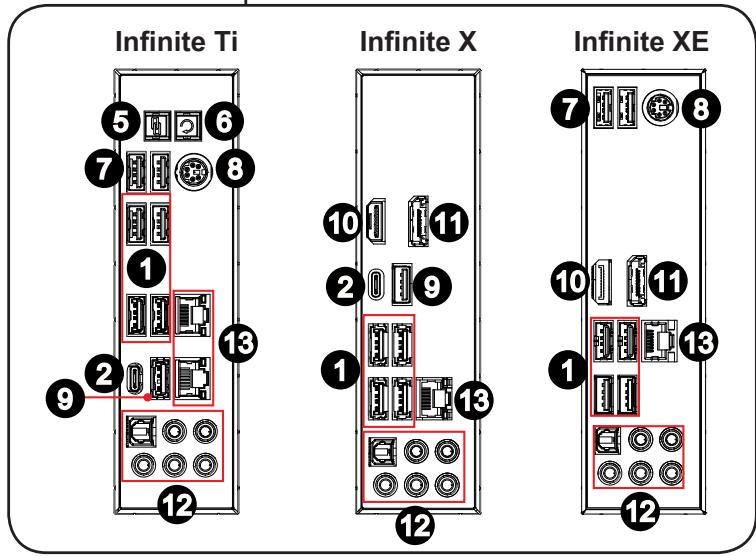 MSI CENTRALEINFINITEX9SE295FR - Important - 2