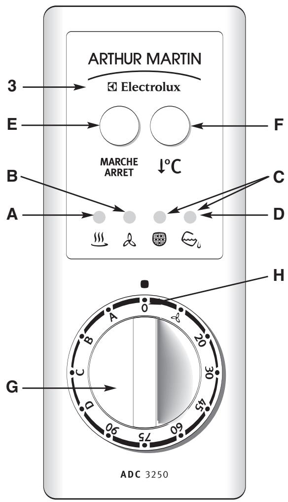 ARTHUR MARTIN ADC 3250 E - Annulation de programme - 1