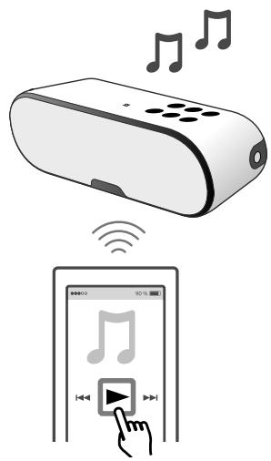SONY SRSXB2 BLACK - Chargement de l'appareil - 2