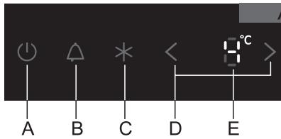 MAROUE ONRH193R - Mise en MARCHE et arrêt de l'appareil - 1
