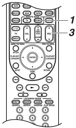 ONKYO HT-S5105B - Fonctionnement élémentaire de l'ampli-tuner AV - 2