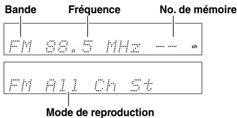 ONKYO HT-S5105B - Recherche d'une station radio par fréquence - 3