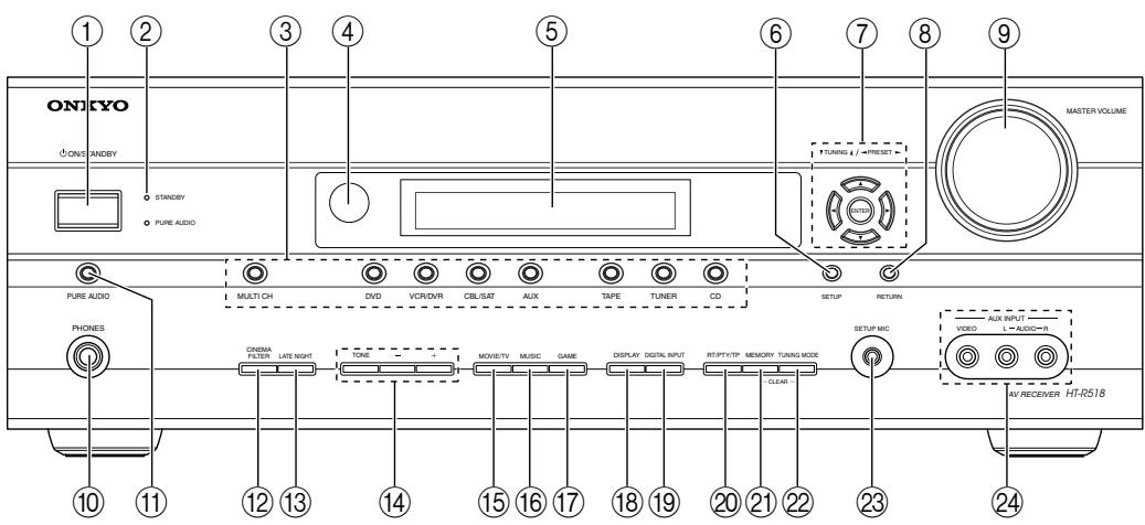 ONKYO HT-S5105B - Panneau avant - 1