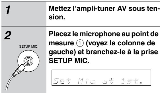 ONKYO HT-S5105B - Remarques: - 2
