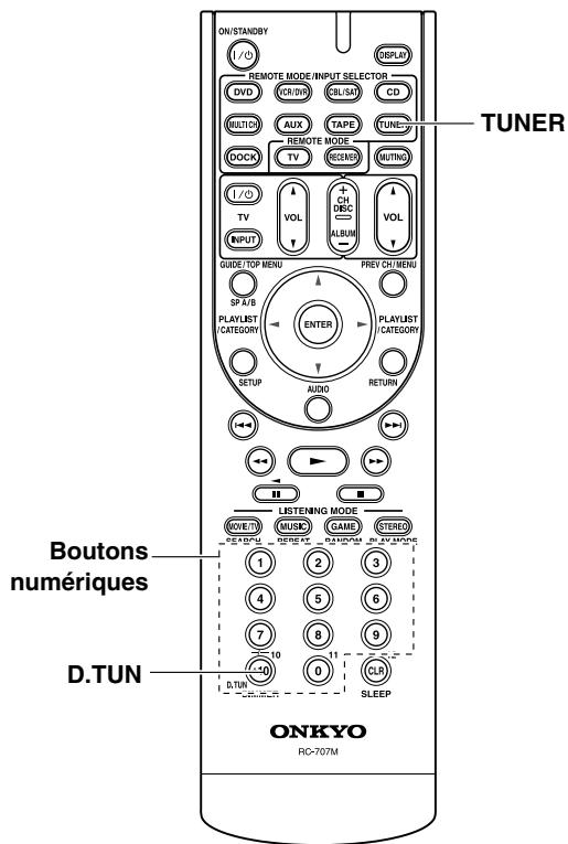 ONKYO HT-S5105B - Recherche d'une station radio par fréquence - 1