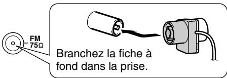 ONKYO HT-S5105B - Branchez l'antenne FM de la façon illustrée. - 1
