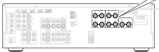 ONKYO HT-S5105B - Connexion des câbles d'enceintes - 10