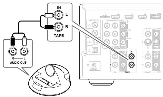 ONKYO HT-S5105B - Connexion d'un dock RI - 2