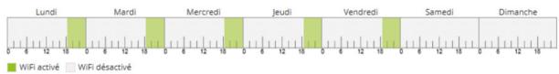 DEVOLO reseau-magic-2-wifi-mul-kit - Vue d'ensemble - 1