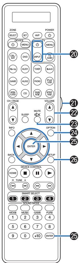 MARANTZ A8802 - Touches de commande du téléviseur (TV ⏻ / TV MENU / TV INPUT) - 1