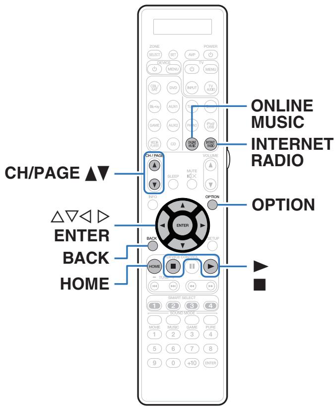 MARANTZ A8802 - Écoute de Radio Internet - 1