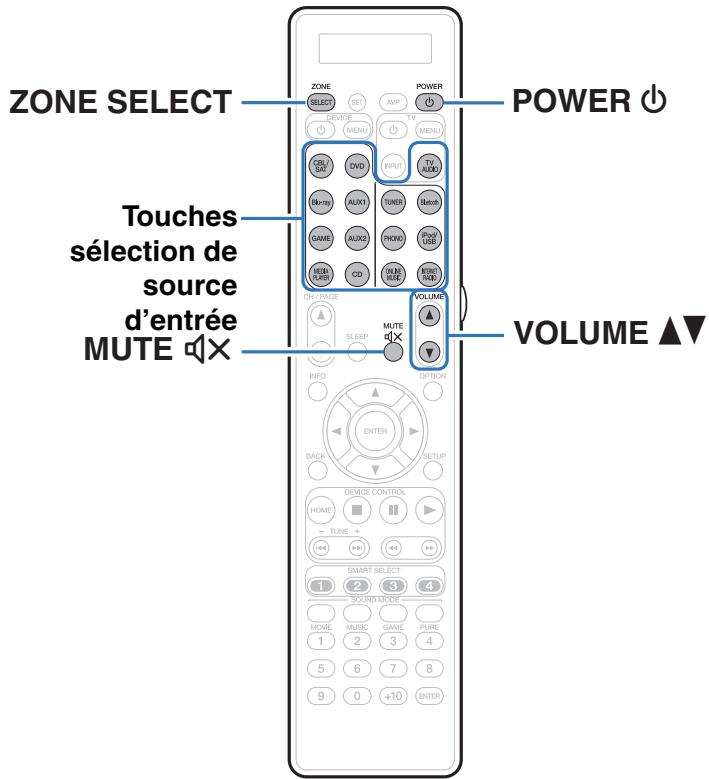 MARANTZ A8802 - Lecture dans ZONE2/ZONE3 - 1