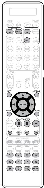 MARANTZ A8802 - Utilisation avec (lecteur DVD / enregistreur DVD) - 1
