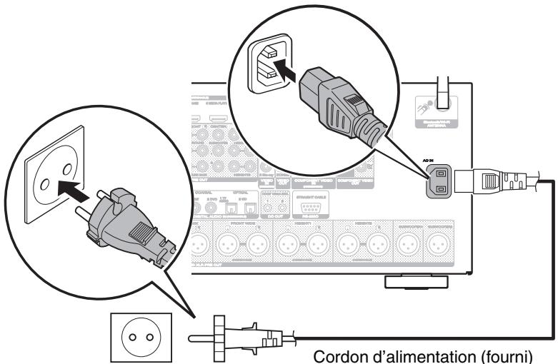 MARANTZ A8802 - Connexion du cordon d'alimentation - 1